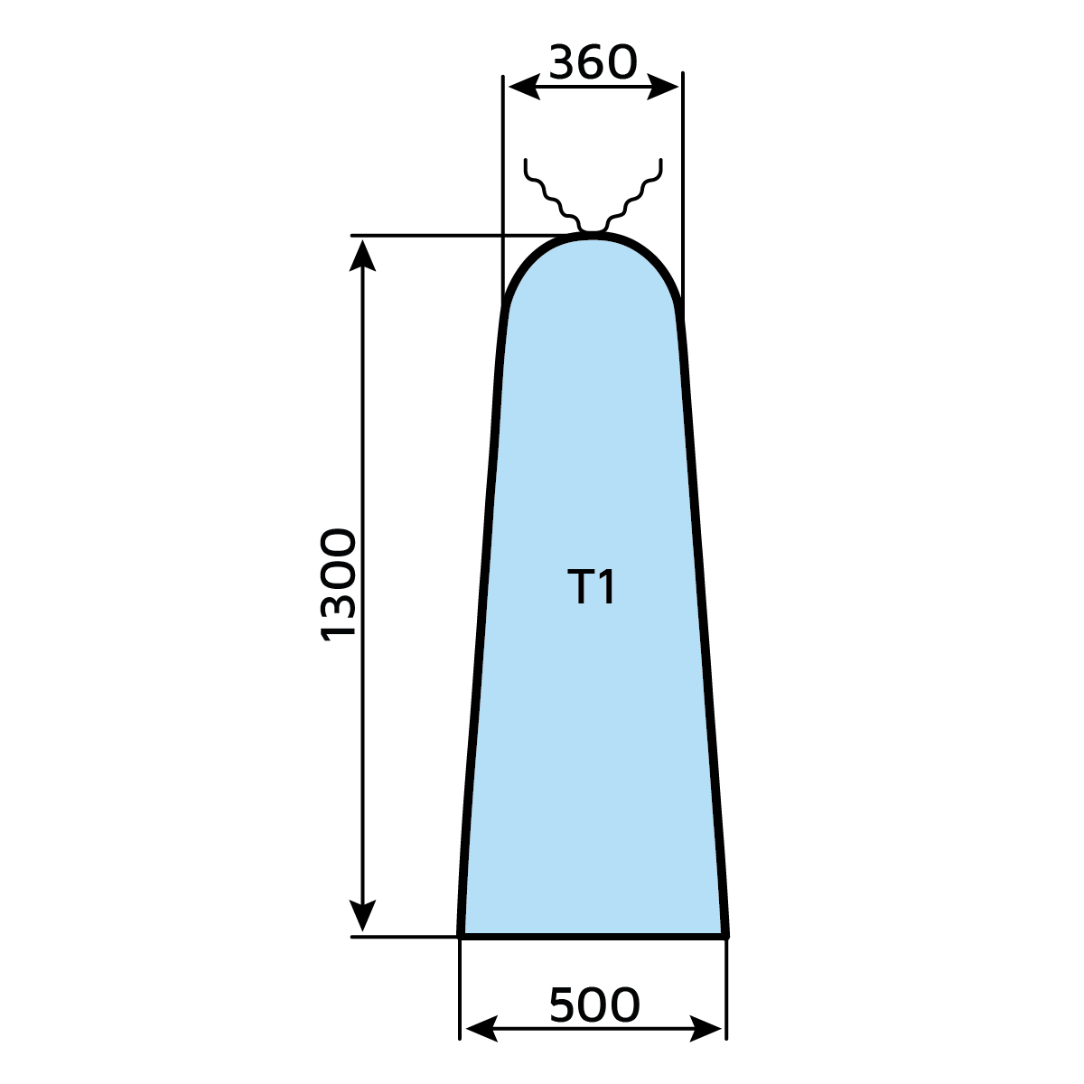 Coperture e imbottiture per tavoli da stiro